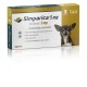 SIMPARICA 5 MG - 1.3 A 2.5 KG (3 COMPRIMIDOS)