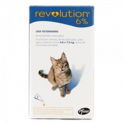 Revolution 6% para Gatos